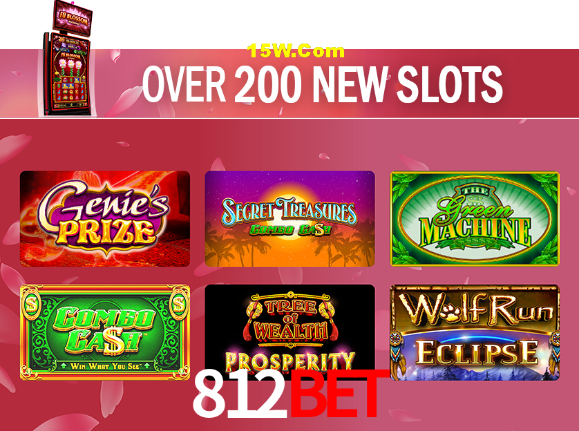 Statistics 812Bet